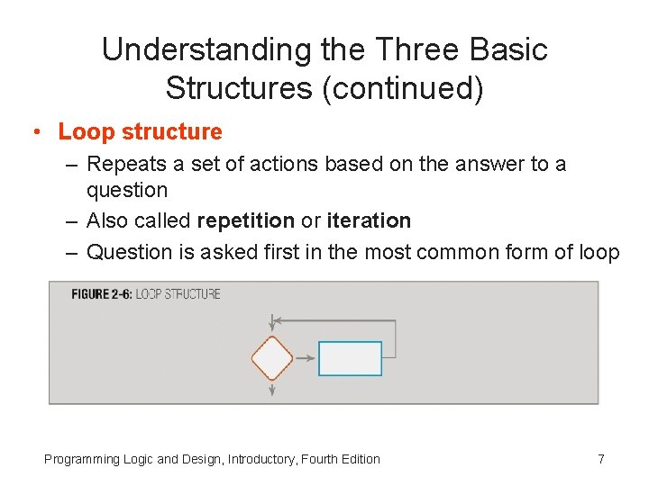Understanding the Three Basic Structures (continued) • Loop structure – Repeats a set of Understanding the Three Basic Structures (continued) • Loop structure – Repeats a set of