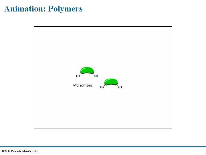 Animation: Polymers © 2016 Pearson Education, Inc. 