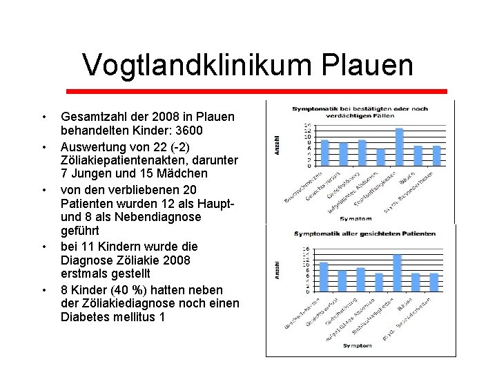 Vogtlandklinikum Plauen • • • Gesamtzahl der 2008 in Plauen behandelten Kinder: 3600 Auswertung