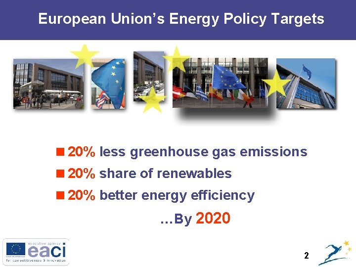 European Union’s Energy Policy Targets 2020 TARGETS <20% less greenhouse gas emissions <20% share