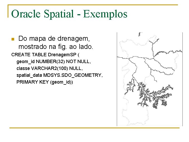 Oracle Spatial - Exemplos n Do mapa de drenagem, mostrado na fig. ao lado.