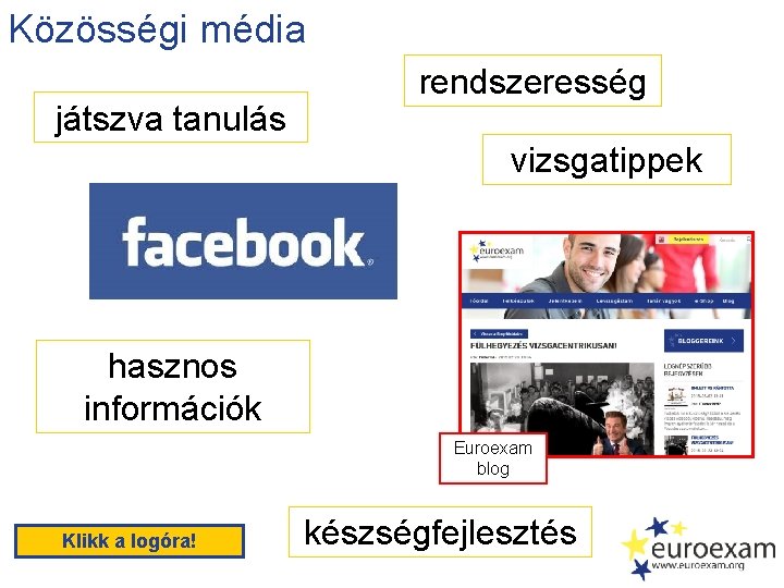 Közösségi média játszva tanulás rendszeresség vizsgatippek hasznos információk Euroexam blog Klikk a logóra! készségfejlesztés