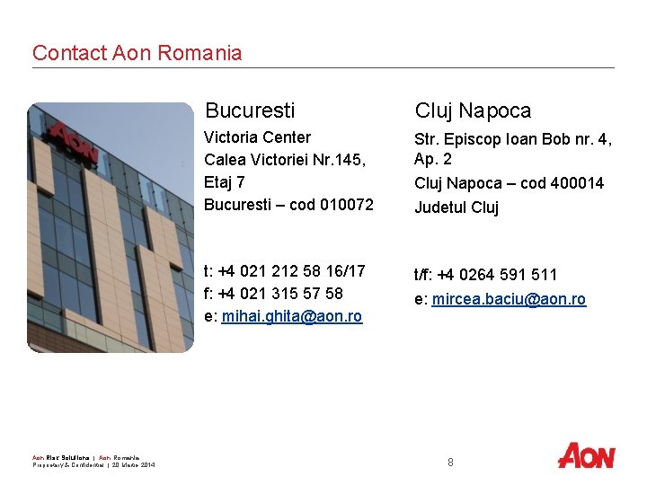 Contact Aon Romania Aon Risk Solutions | Aon Romania Proprietary & Confidential | 20