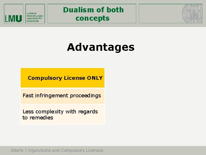 Dualism of both concepts Advantages Compulsory License ONLY Fast infringement proceedings Less complexity with