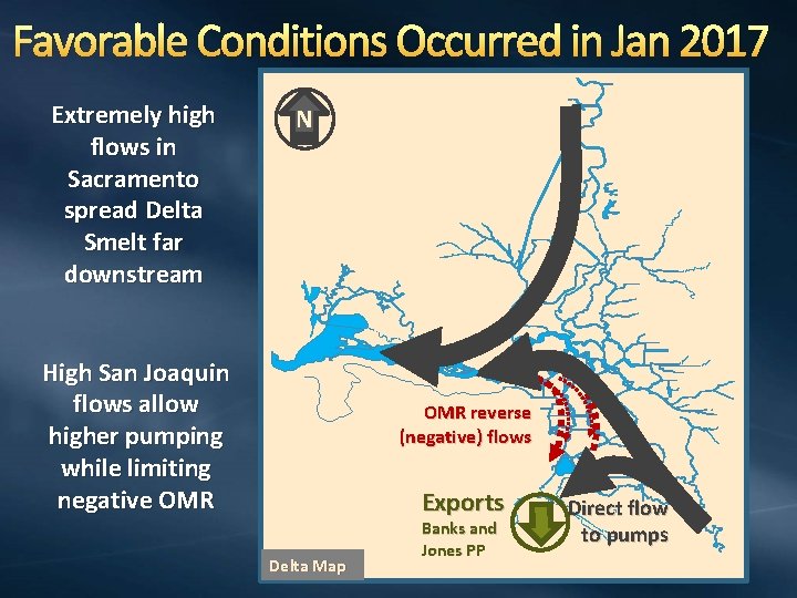 Favorable Conditions Occurred in Jan 2017 Extremely high flows in Sacramento spread Delta Smelt