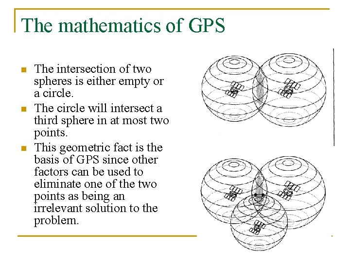 The mathematics of GPS n n n The intersection of two spheres is either