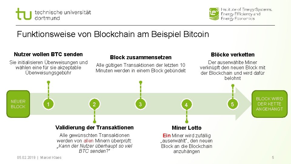 Funktionsweise von Blockchain am Beispiel Bitcoin Nutzer wollen BTC senden Sie initialisieren Überweisungen und