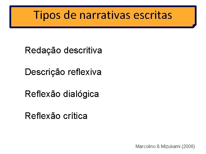 Tipos de narrativas escritas Redação descritiva Descrição reflexiva Reflexão dialógica Reflexão crítica Marcolino &