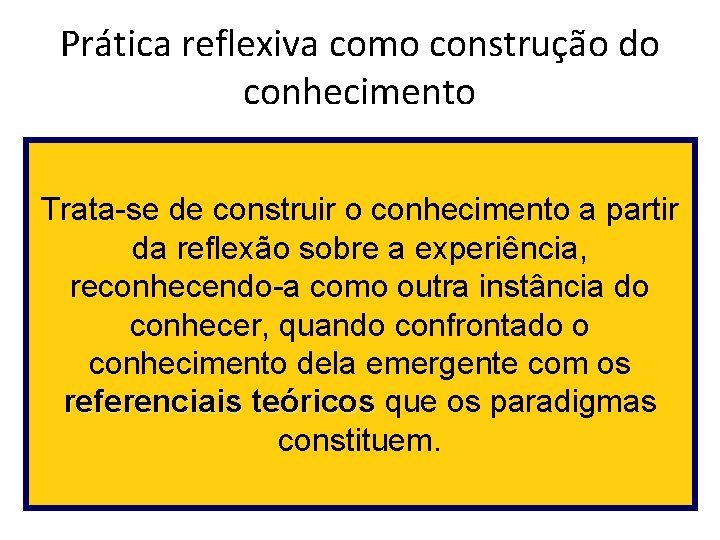 Prática reflexiva como construção do conhecimento Trata-se de construir o conhecimento a partir da