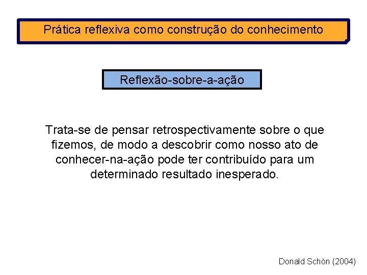 Prática reflexiva como construção do conhecimento Reflexão-sobre-a-ação Trata-se de pensar retrospectivamente sobre o que