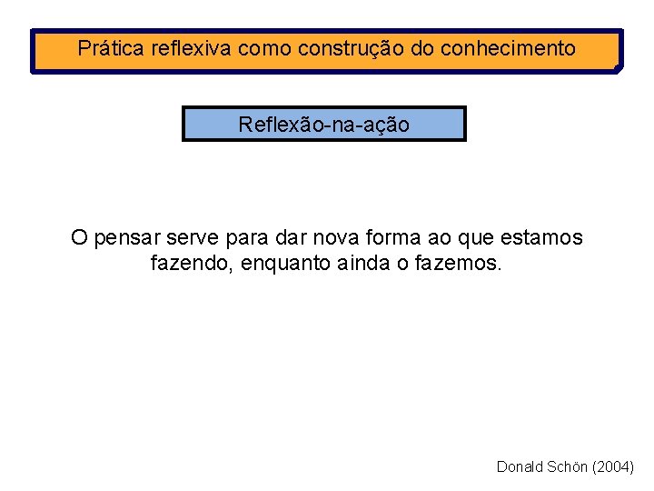 Prática reflexiva como construção do conhecimento Reflexão-na-ação O pensar serve para dar nova forma