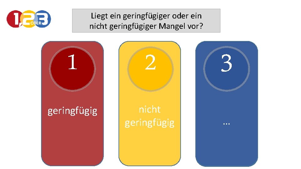 Liegt ein geringfügiger oder ein nicht geringfügiger Mangel vor? 1 2 3 geringfügig nicht