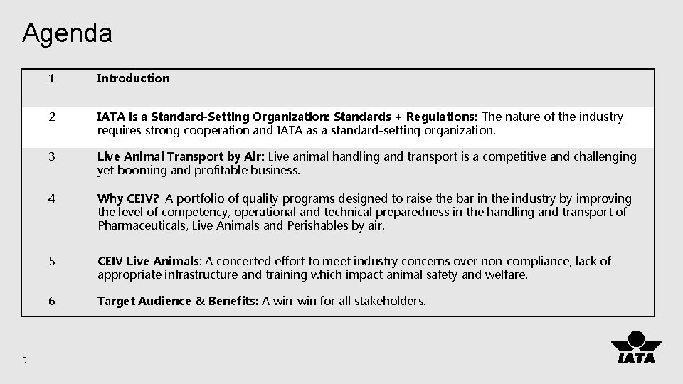 Agenda 9 1 Introduction 2 IATA is a Standard-Setting Organization: Standards + Regulations: The
