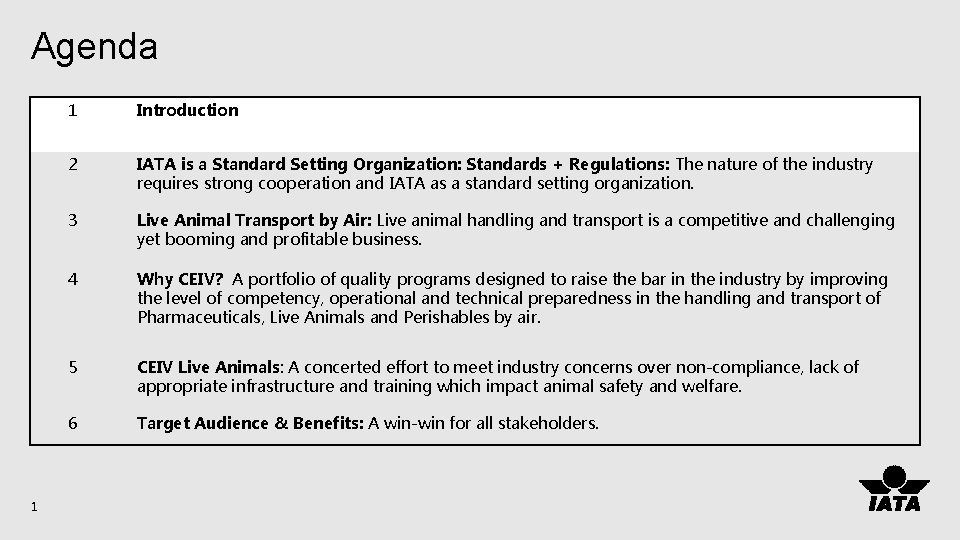Agenda 1 1 Introduction 2 IATA is a Standard Setting Organization: Standards + Regulations: