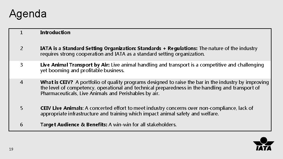 Agenda 19 1 Introduction 2 IATA is a Standard Setting Organization: Standards + Regulations:
