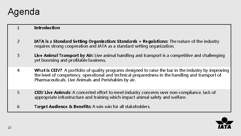Agenda 23 1 Introduction 2 IATA is a Standard Setting Organization: Standards + Regulations: