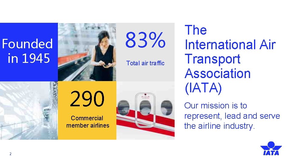 83% Founded in 1945 Total air traffic 290 Commercial member airlines 2 The International