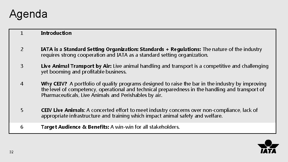 Agenda 32 1 Introduction 2 IATA is a Standard Setting Organization: Standards + Regulations: