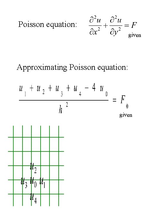 Poisson equation: given Approximating Poisson equation: given 