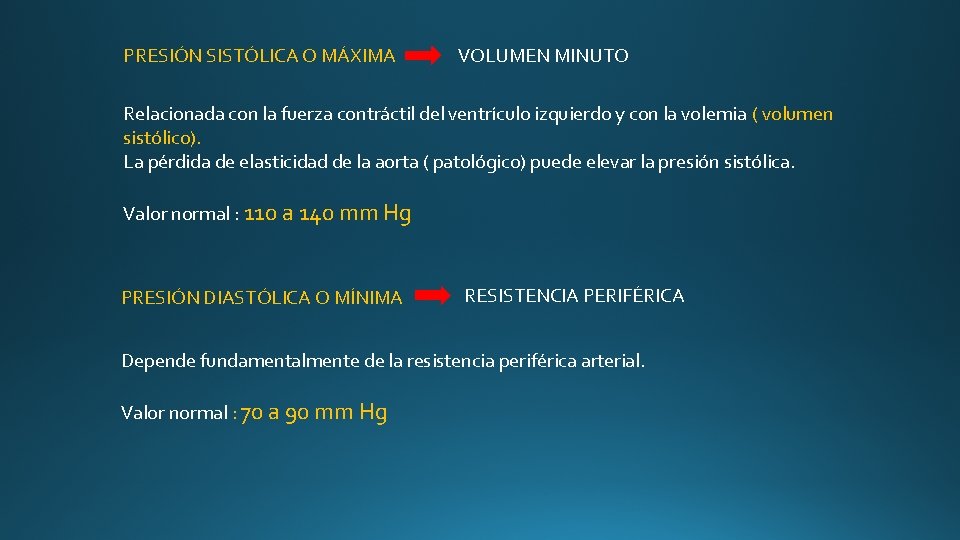PRESIÓN SISTÓLICA O MÁXIMA VOLUMEN MINUTO Relacionada con la fuerza contráctil del ventrículo izquierdo PRESIÓN SISTÓLICA O MÁXIMA VOLUMEN MINUTO Relacionada con la fuerza contráctil del ventrículo izquierdo