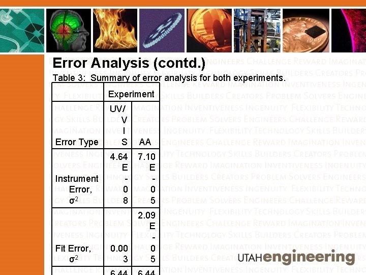 Error Analysis (contd. ) Table 3: Summary of error analysis for both experiments. Experiment