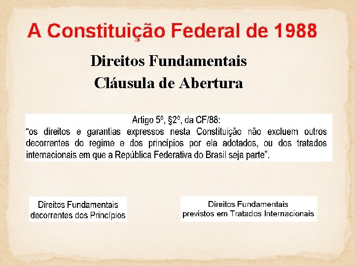 A Constituição Federal de 1988 Direitos Fundamentais Cláusula de Abertura 