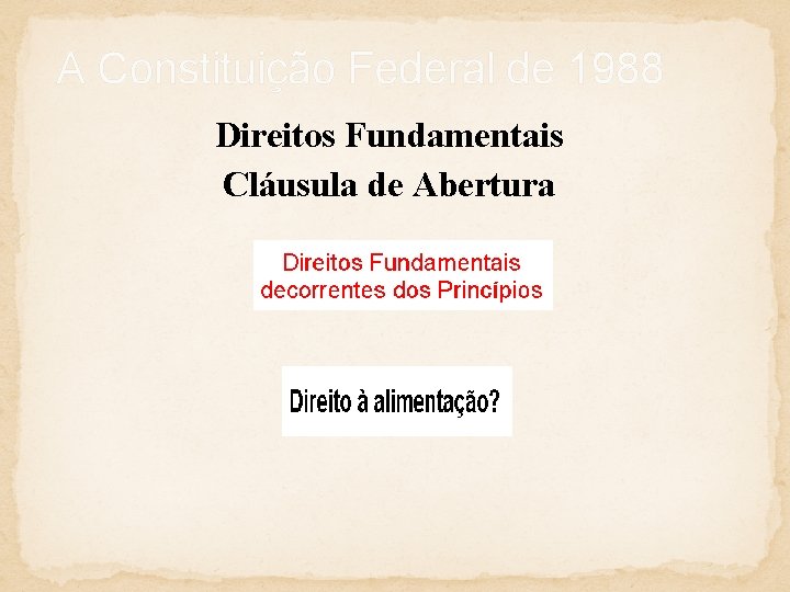 A Constituição Federal de 1988 Direitos Fundamentais Cláusula de Abertura 