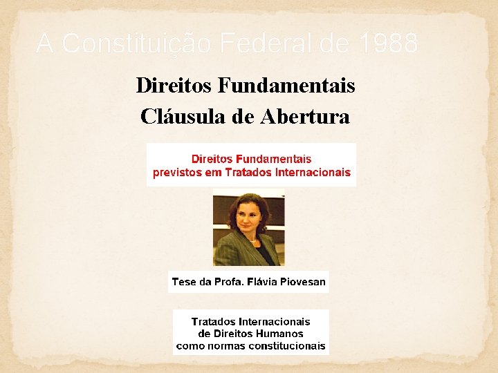 A Constituição Federal de 1988 Direitos Fundamentais Cláusula de Abertura 