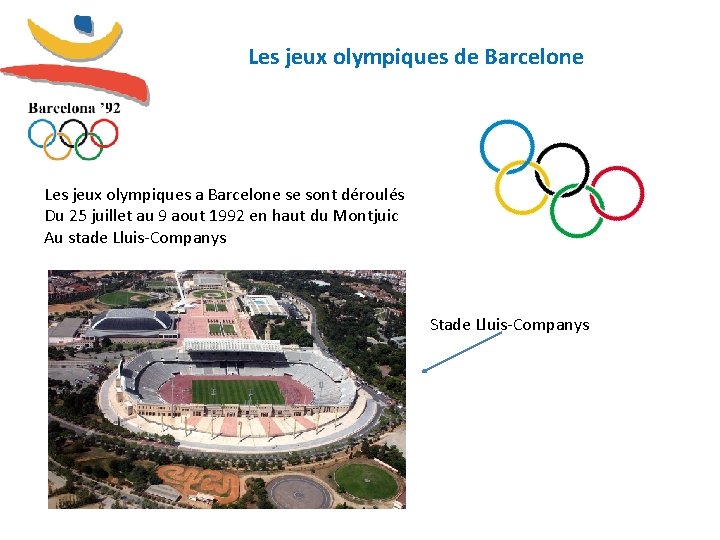 Les jeux olympiques de Barcelone Les jeux olympiques a Barcelone se sont déroulés Du