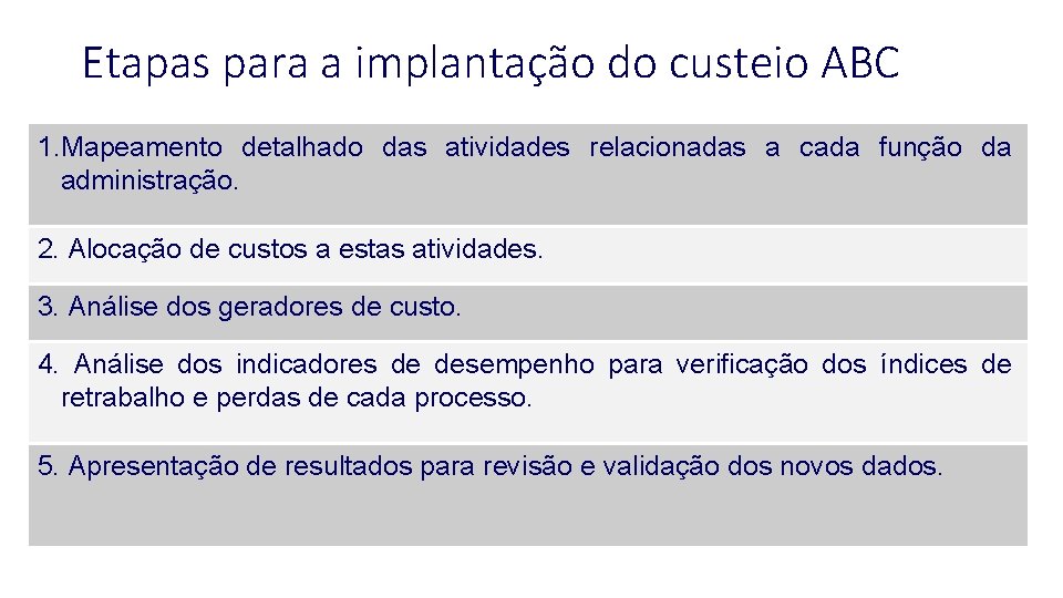 Etapas para a implantação do custeio ABC 1. Mapeamento detalhado das atividades relacionadas a