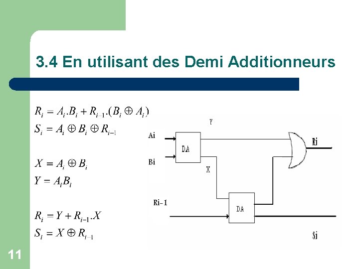 3. 4 En utilisant des Demi Additionneurs 11 