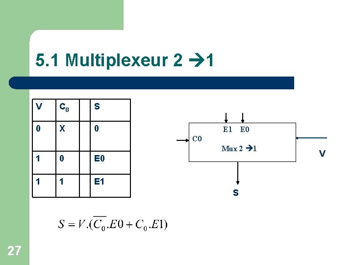 5. 1 Multiplexeur 2 1 V C 0 S 0 X 0 E 1