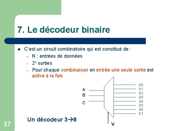 7. Le décodeur binaire l C’est un circuit combinatoire qui est constitué de :