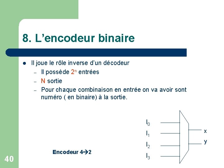 8. L’encodeur binaire l Il joue le rôle inverse d’un décodeur – Il possède