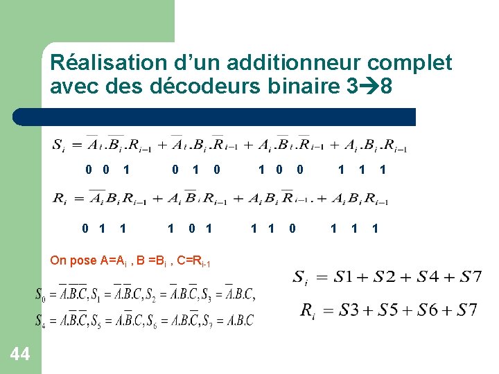 Réalisation d’un additionneur complet avec des décodeurs binaire 3 8 0 0 0 1