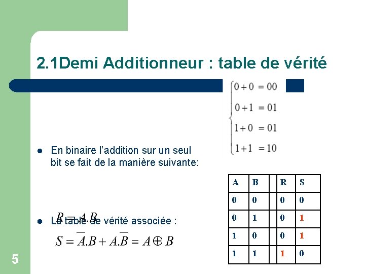 2. 1 Demi Additionneur : table de vérité l l 5 En binaire l’addition