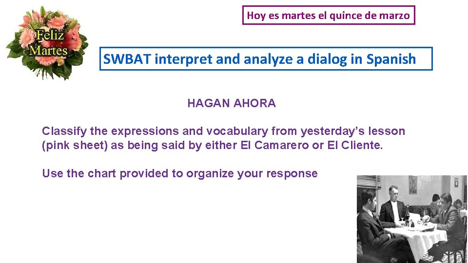 Hoy es martes el quince de marzo SWBAT interpret and analyze a dialog in