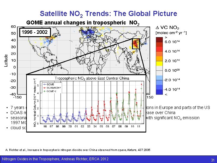 Satellite NO 2 Trends: The Global Picture GOME annual changes in tropospheric NO 2