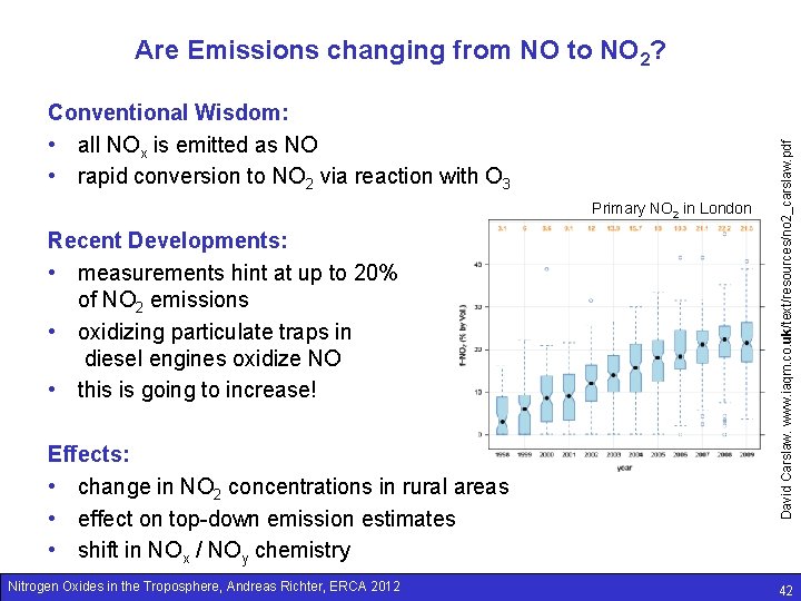 Conventional Wisdom: • all NOx is emitted as NO • rapid conversion to NO