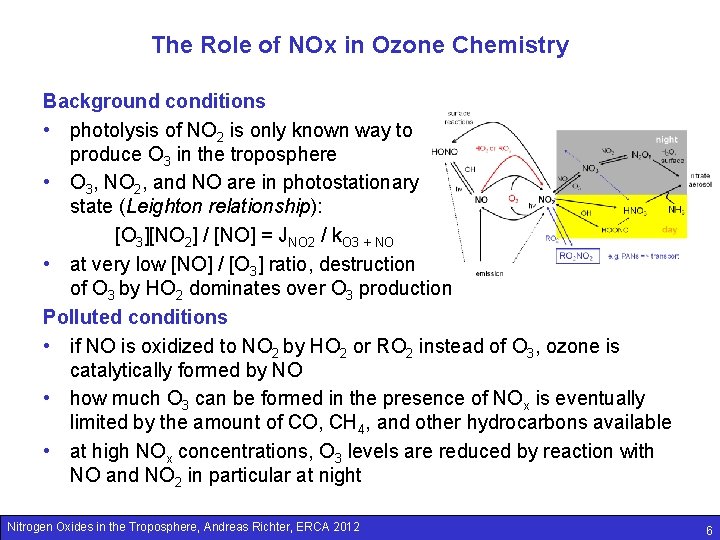 The Role of NOx in Ozone Chemistry Background conditions • photolysis of NO 2