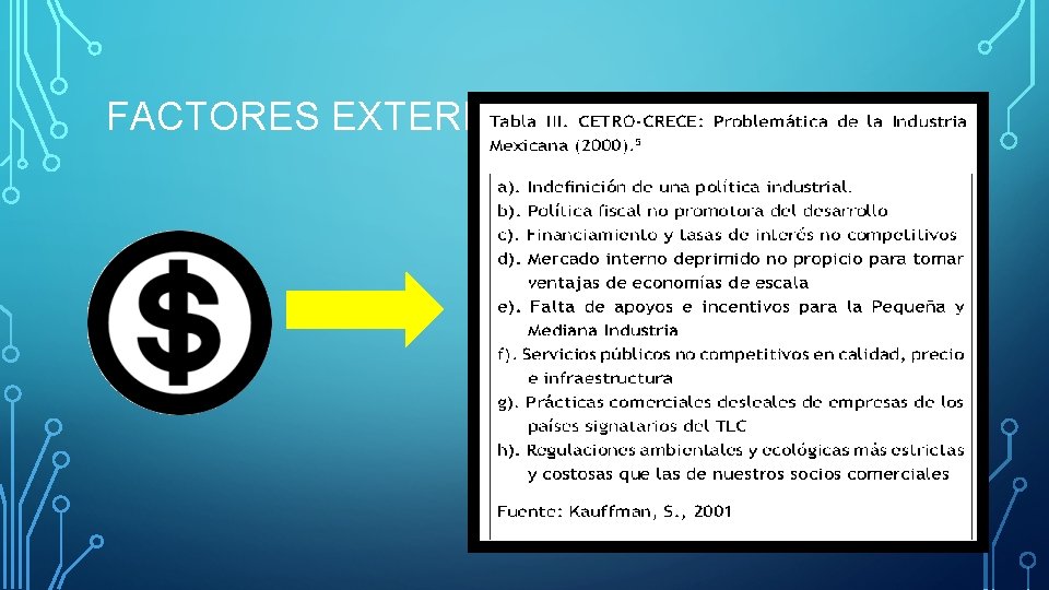 FACTORES EXTERNOS 