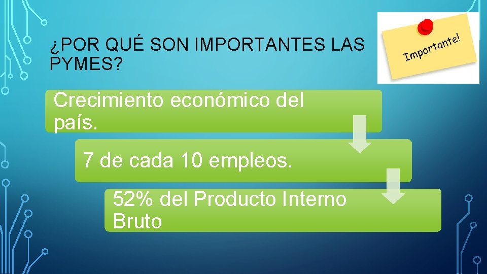 ¿POR QUÉ SON IMPORTANTES LAS PYMES? Crecimiento económico del país. 7 de cada 10