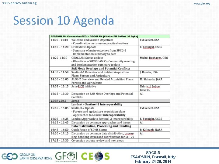 www. earthobservations. org www. gfoi. org Session 10 Agenda SDCG-5 ESA/ESRIN, Frascati, Italy February