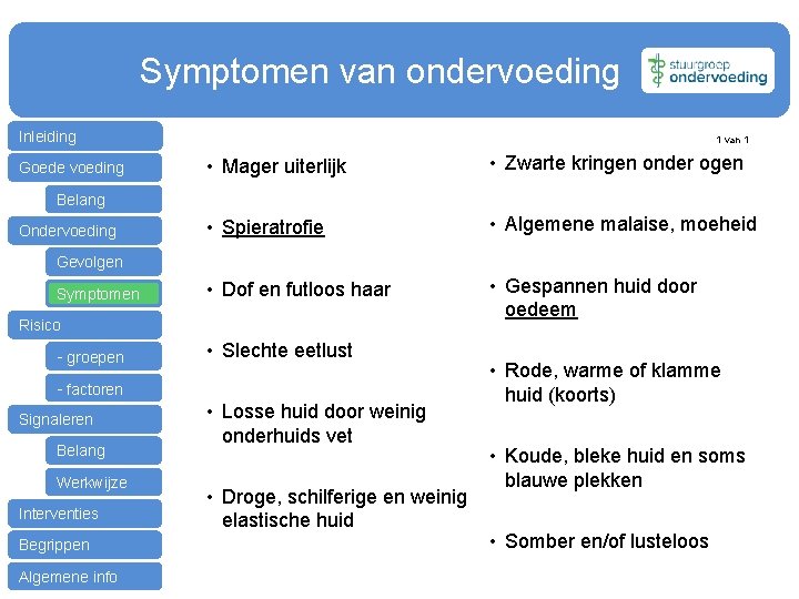  Symptomen van ondervoeding Inleiding Goede voeding 1 van 1 • Mager uiterlijk •