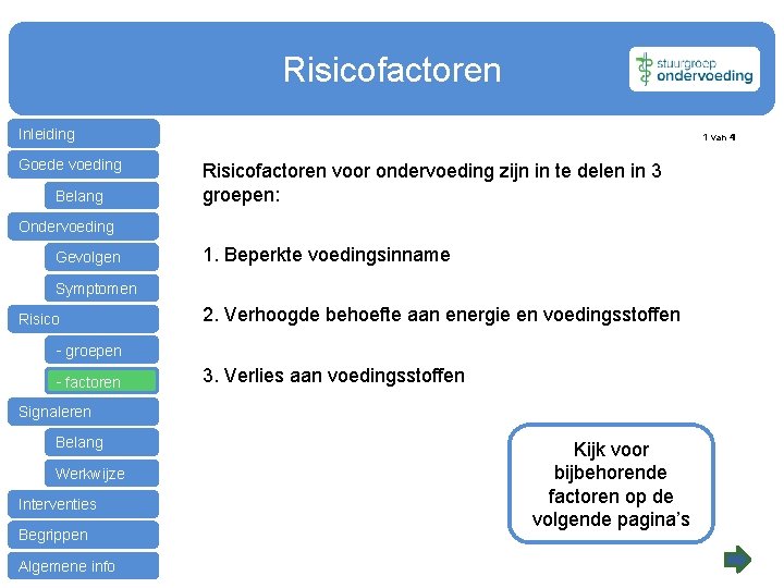 Risicofactoren Inleiding Goede voeding Belang 1 van 1 1 van 4 Risicofactoren voor ondervoeding