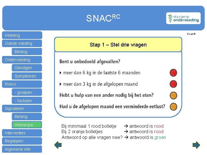 SNACRC 2 van 8 Inleiding Goede voeding Stap 1 – Stel drie vragen Belang