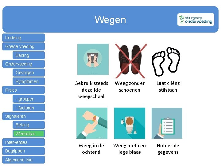 Wegen Inleiding Goede voeding Belang Ondervoeding Gevolgen Symptomen Risico - groepen Gebruik steeds dezelfde