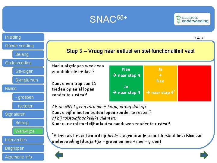 SNAC 65+ Inleiding 4 van 7 Goede voeding Stap 3 – Vraag naar eetlust