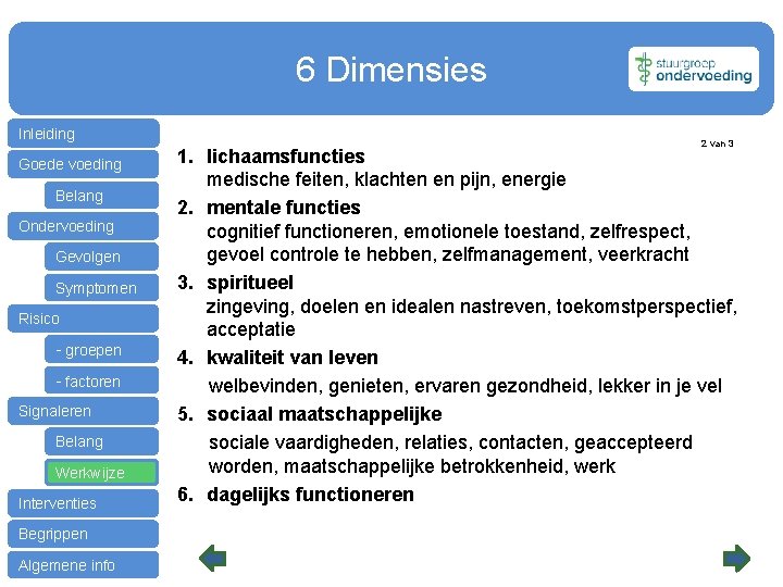 6 Dimensies Inleiding Goede voeding Belang Ondervoeding Gevolgen Symptomen Risico - groepen - factoren