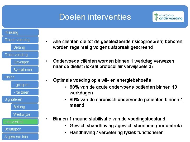 Doelen interventies Inleiding Goede voeding • Alle cliënten die tot de geselecteerde risicogroep(en) behoren